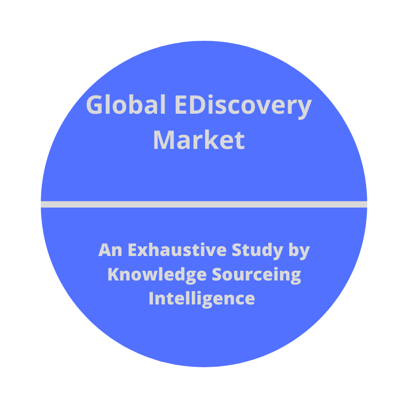 EDiscovery Market