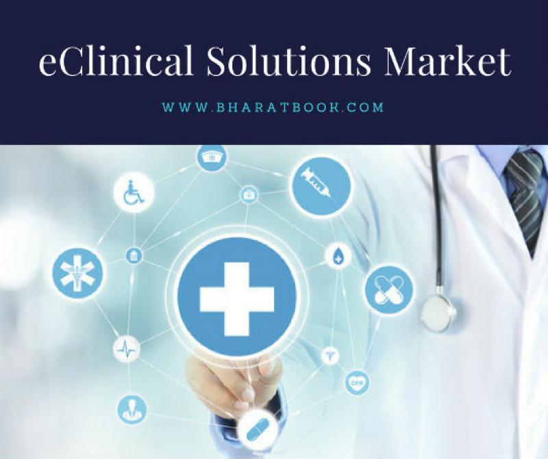 Global eClinical Solutions Market To Reach USD 11.9 Billion By 2025