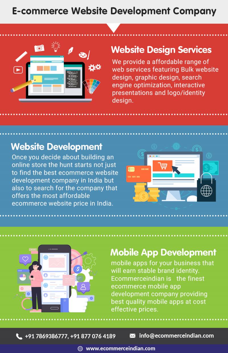 ECommerce Web Design Company in India 