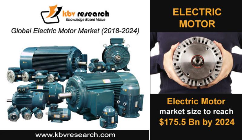 Electric Motor Market Size- KBV Research