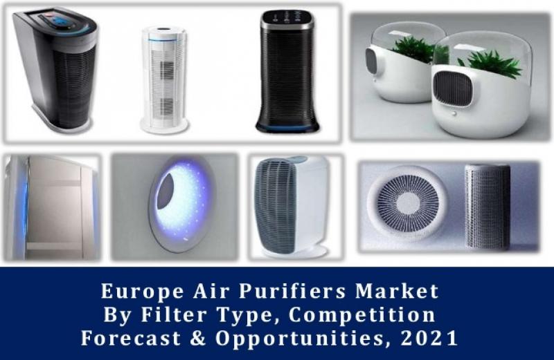 Europe Air Purifier Market 