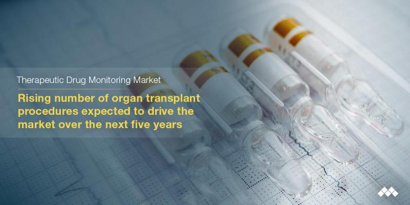 Therapeutic Drug Monitoring Market
