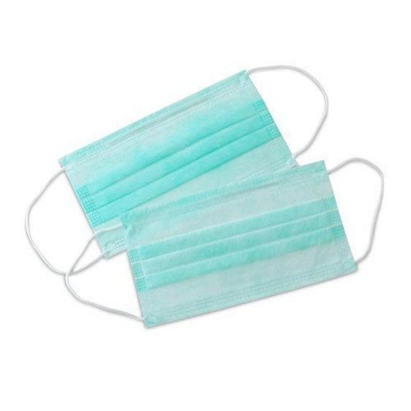 disposable face mask market trends