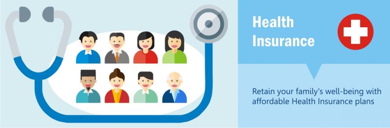 Health Insurance Plans Health Insurance Plans