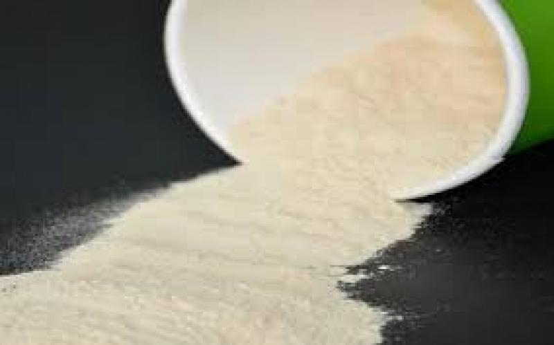 Feed Preservatives Market 2020-2025
