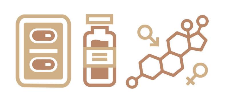 Bio-Identical Hormones Market Bio-Identical Hormones Market