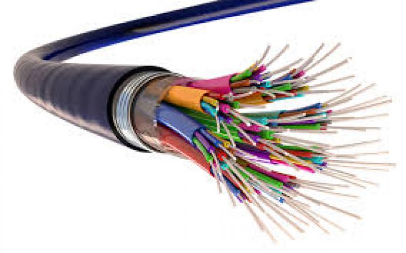 US Fiber Optic Market