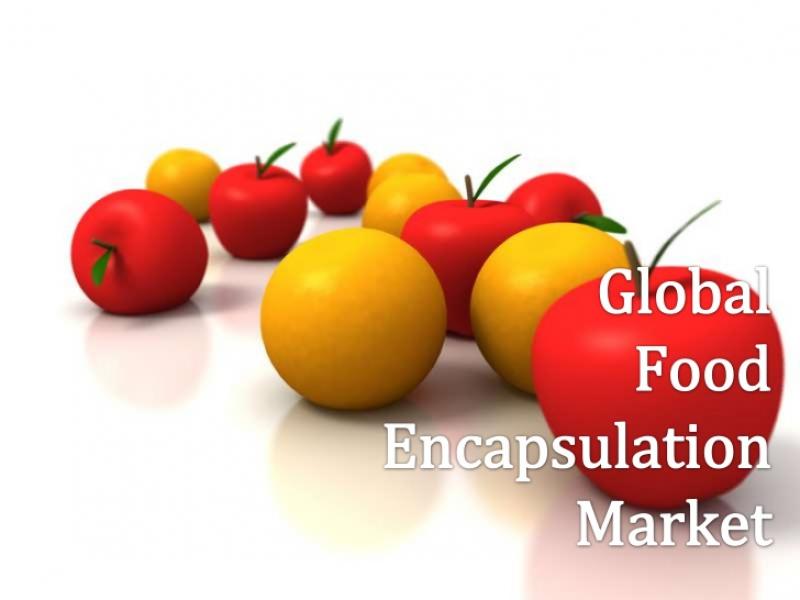 food encapsulation market growth
