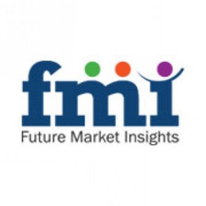 Flex Pack Coatings Market with Current Trends Analysis