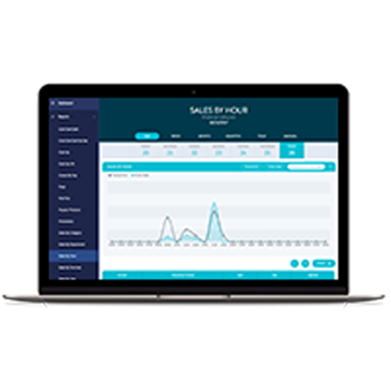 Global Accounts Payable Software Market 
