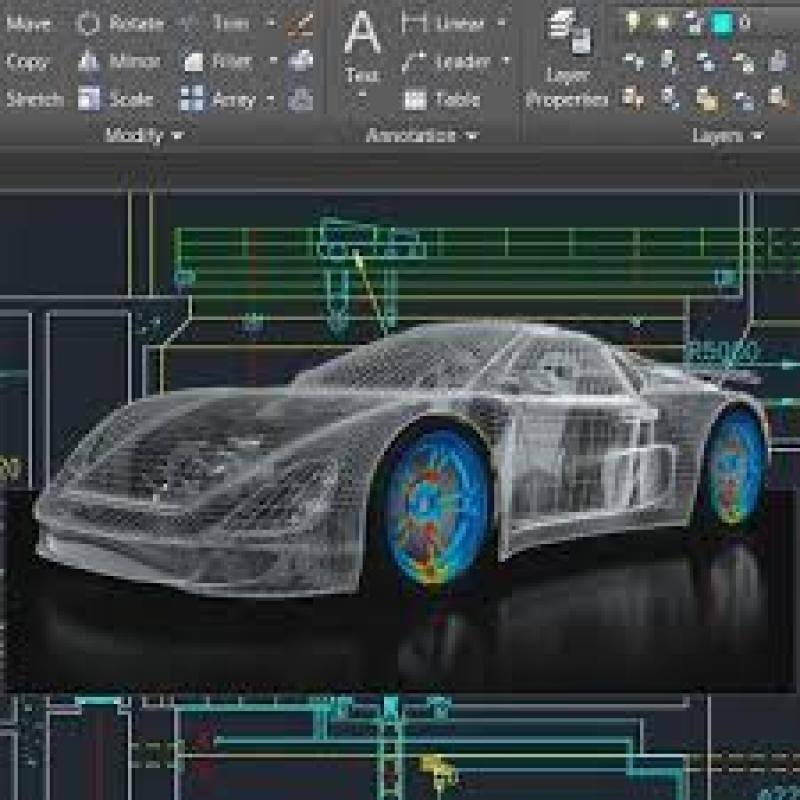 Global CAE Software Market