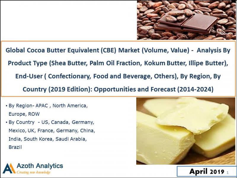 Global Cocoa Butter Equivalent (CBE) Market Global Cocoa Butter Equivalent (CBE) Market