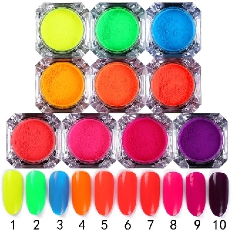 Global Cosmetic Pigments Market Global Cosmetic Pigments Market