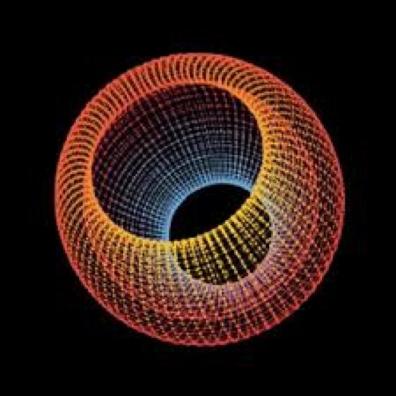 Global DevOps Tool Market