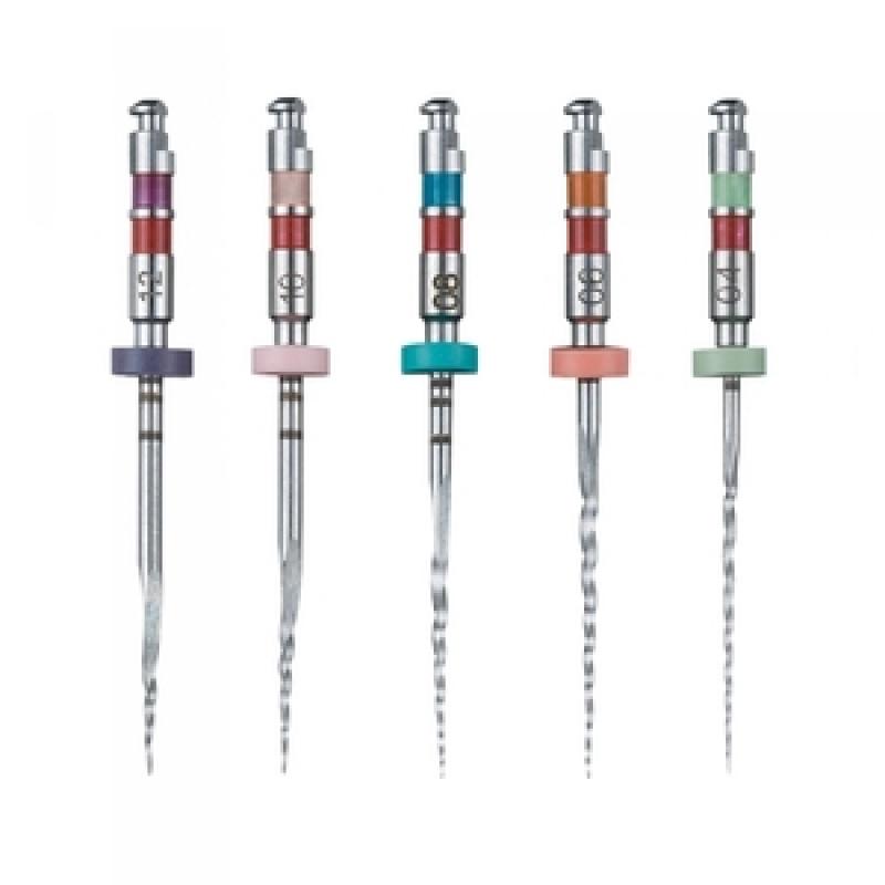 Global Endodontics Market Global Endodontics Market