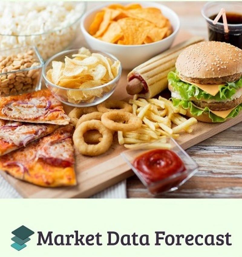 Europe Fast Food Market