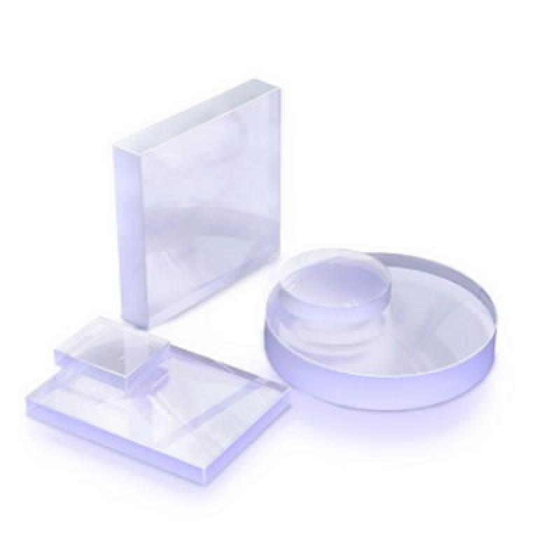 Global Glass Substrate Market