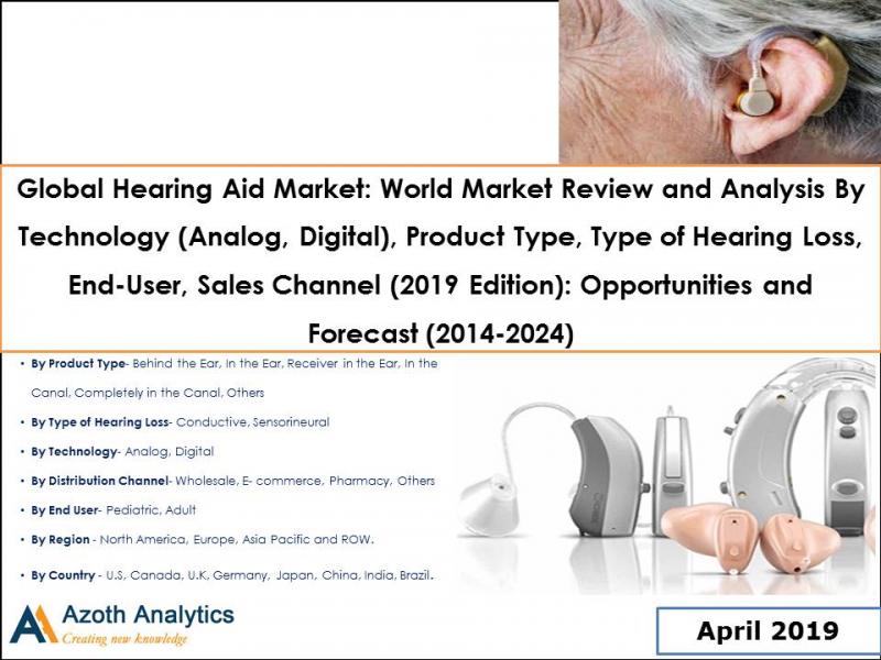 Global Hearing Aid Market World Market Global Hearing Aid Market World Market