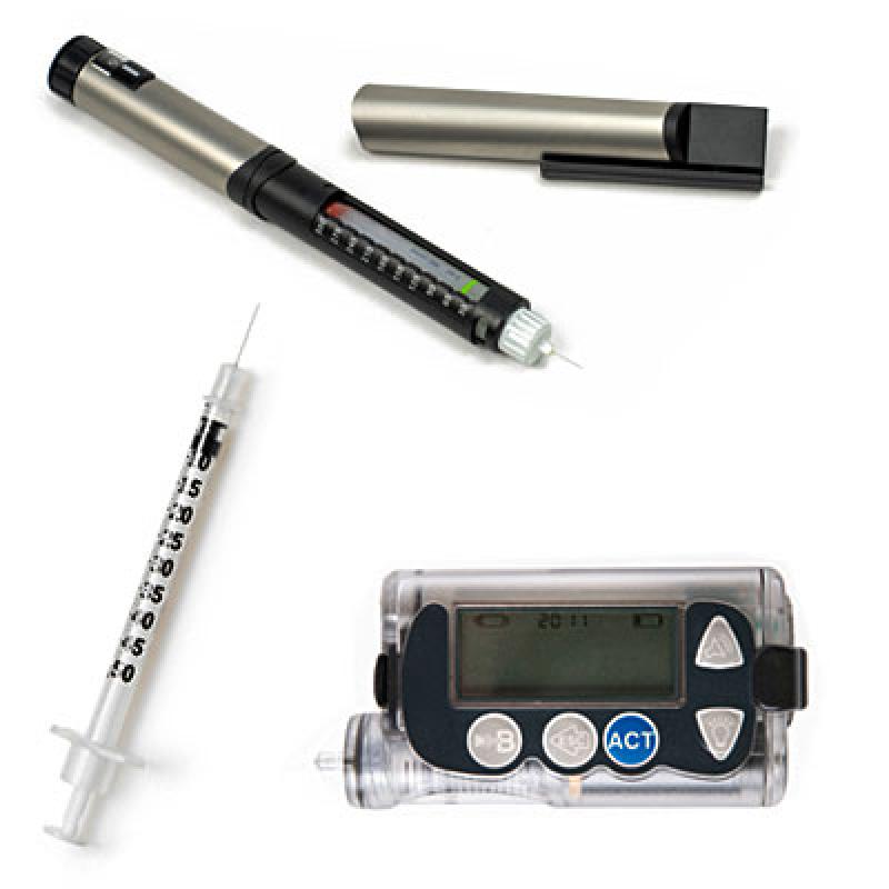 Global Insulin Delivery Devices Market