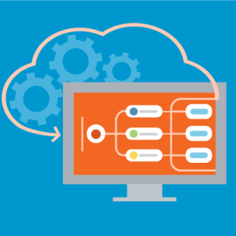 Global Marketing Automation Software Market
