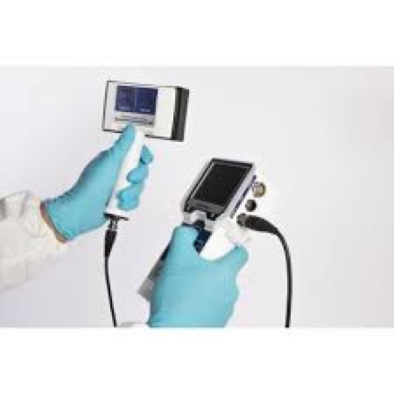 Global Medical Supplies Market