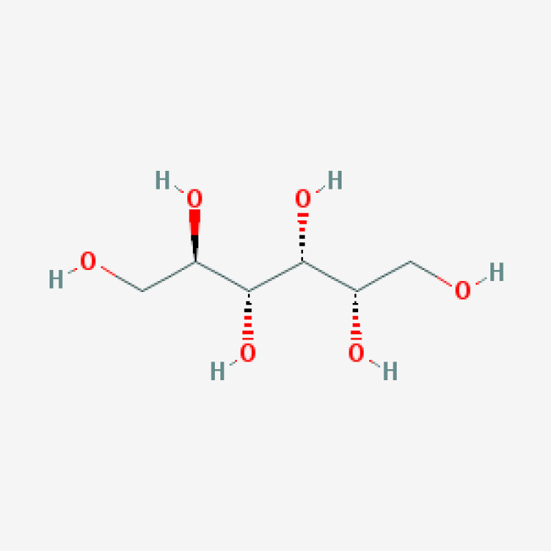 Global Orthobiologics Market