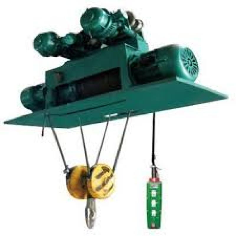 Global Overhead Cranes Market