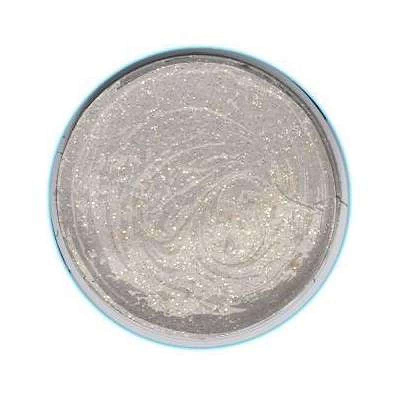 Global Plastisols Market Global Plastisols Market