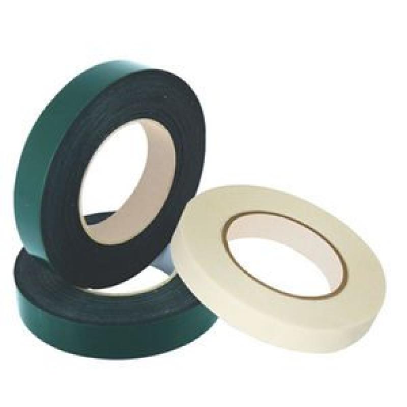 Global Pressure Sensitive Adhesive Tapes Market Global Pressure Sensitive Adhesive Tapes Market