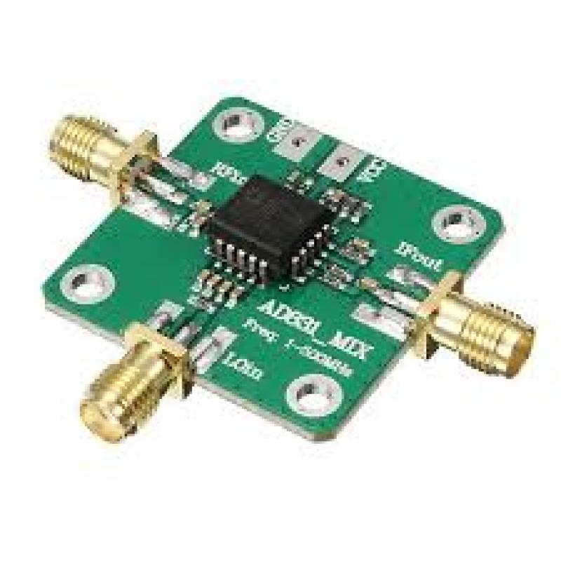 Global RF Mixers Market Global RF Mixers Market