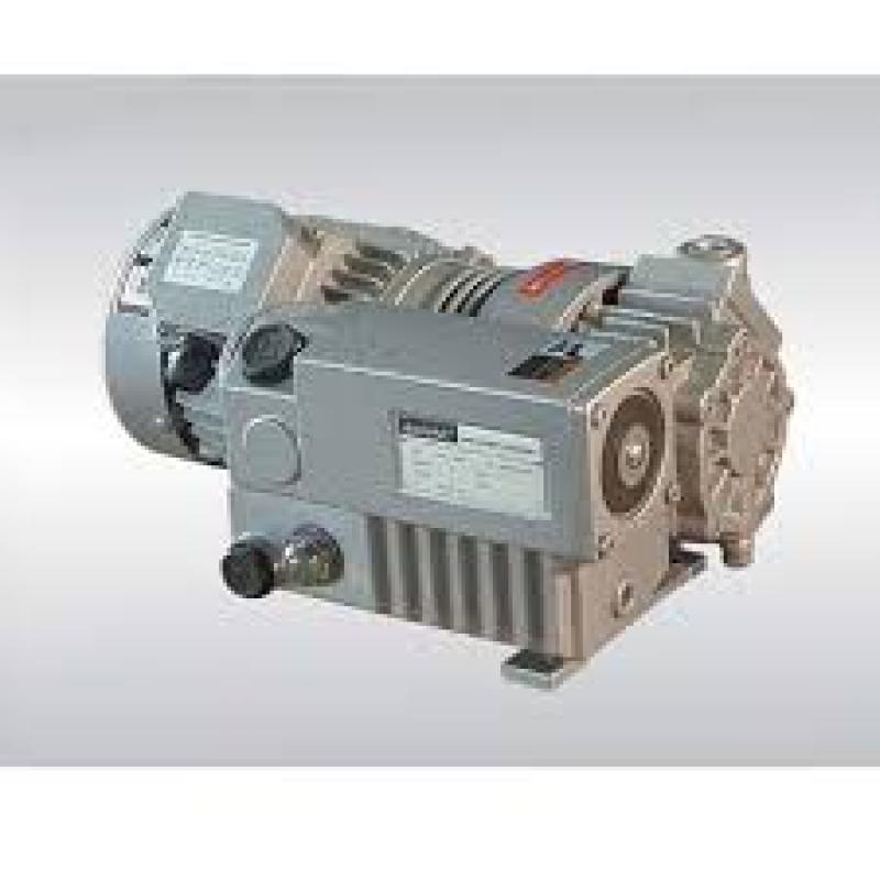 Global Rotary Vane Vacuum Pumps Market
