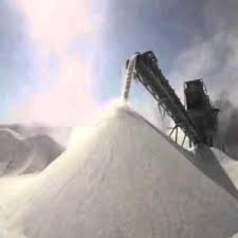 Global Silica Sand Market