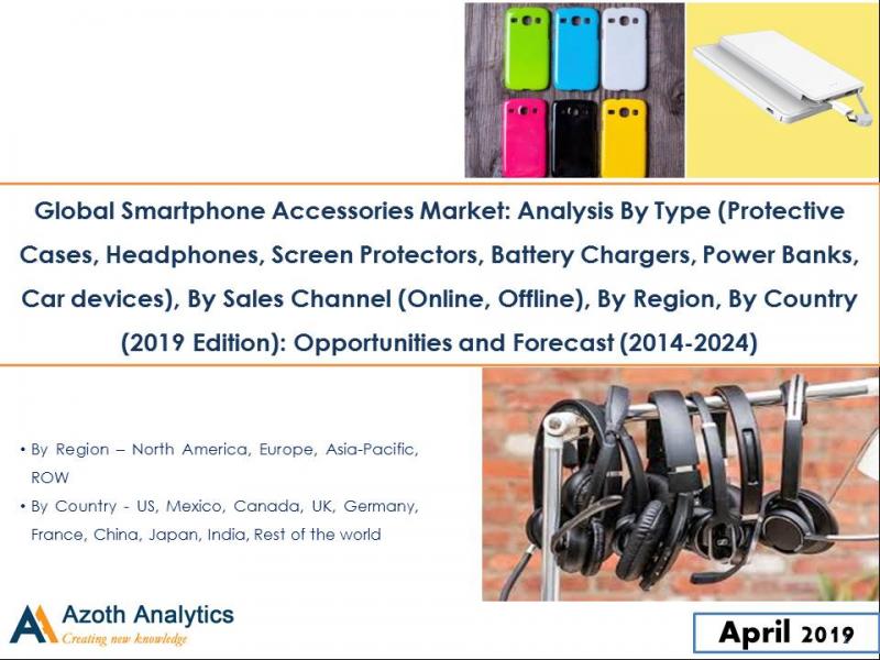 Global Smartphone Accessories Market 