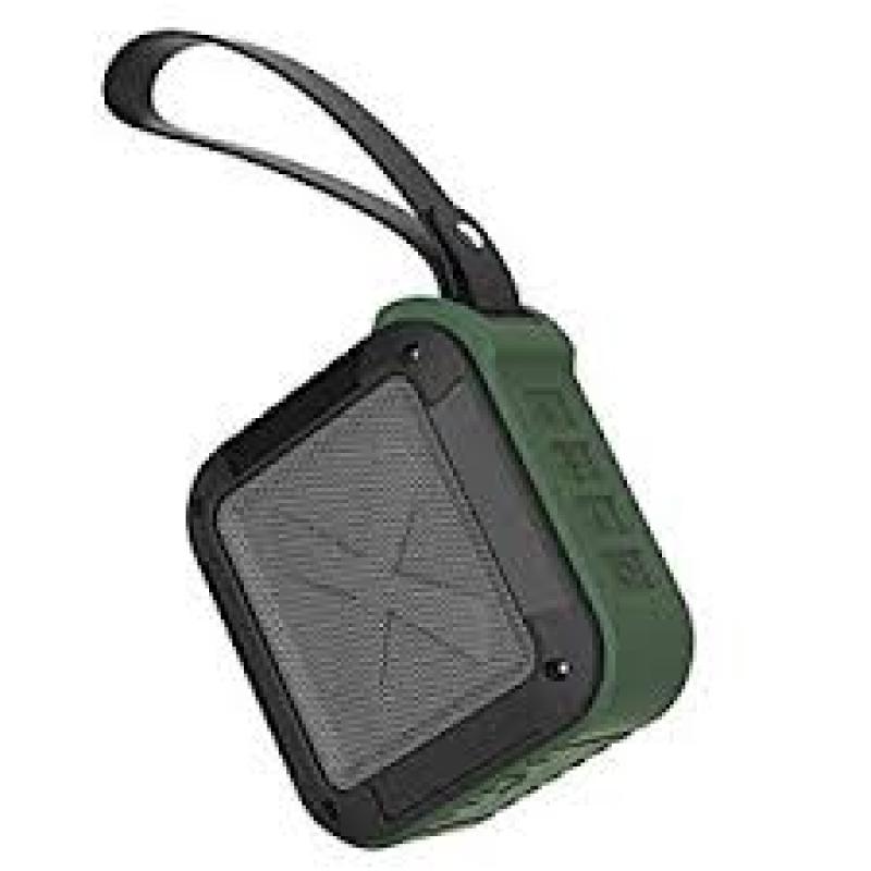 Global WBG Power Devices Market Global WBG Power Devices Market