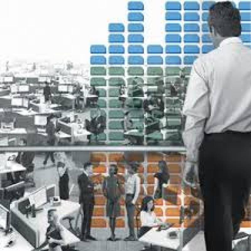 Global Workforce Analytics Market