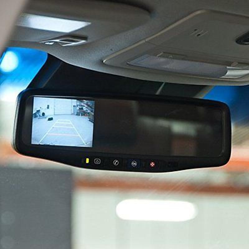 Global Automotive Rear-view Mirror Market