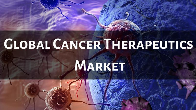 Global Cancer Therapeutics Market