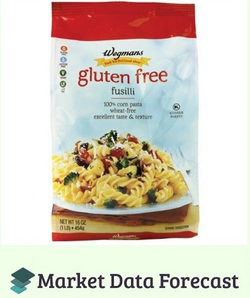 Asia Pacific Gluten Free Prepared Food Market