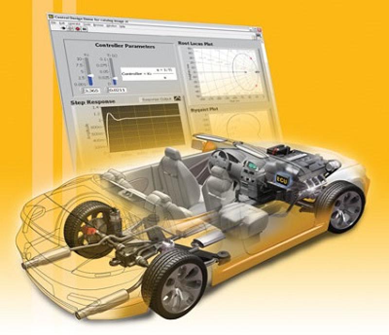 Hardware in the loop