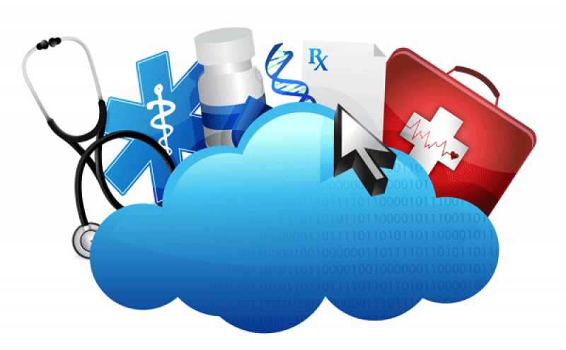 Healthcare Cloud Computing Market