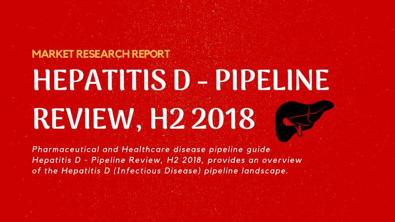 Hepatitis D Pipeline Assessment