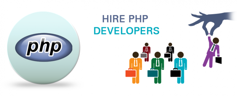 Hire PHP Developer