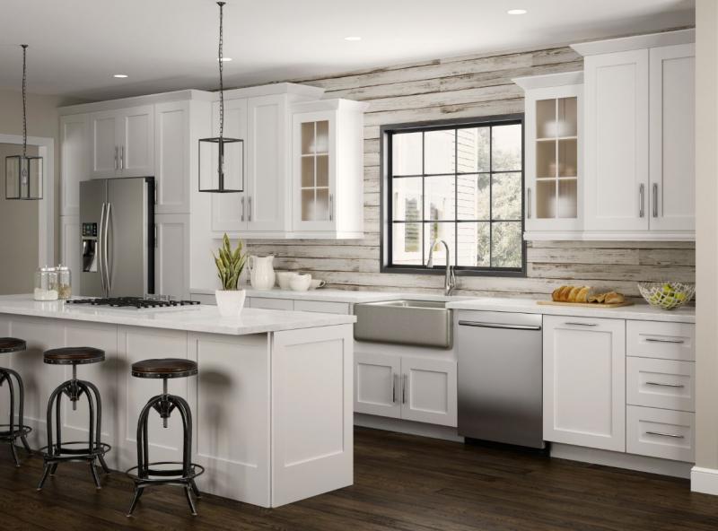 Household Furniture And Kitchen Cabinet Manufacturing Market Household Furniture And Kitchen Cabinet Manufacturing Market