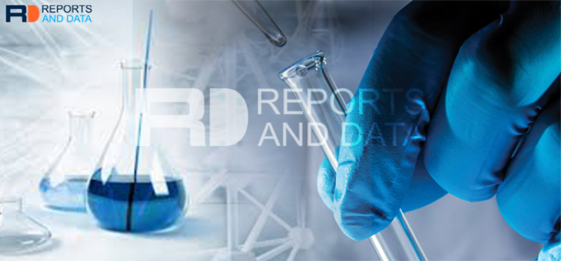 Self-Adhesive Tapes Market Self-Adhesive Tapes Market