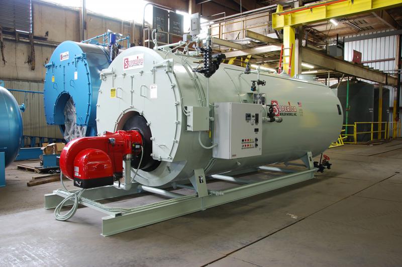 Industrial Boilers Market 2024