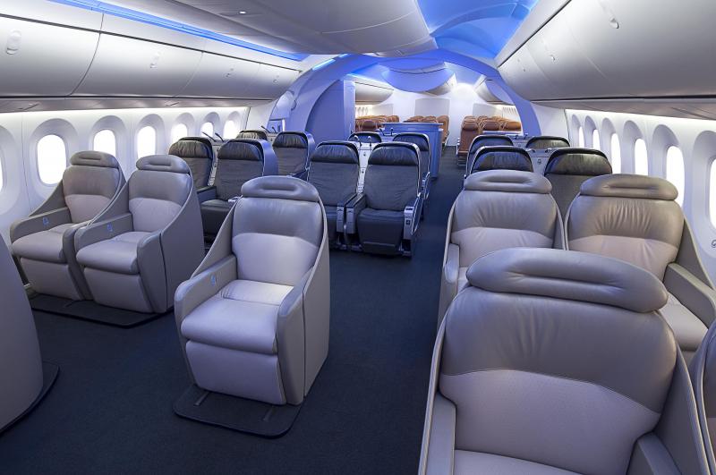 Aircraft Cabin Management