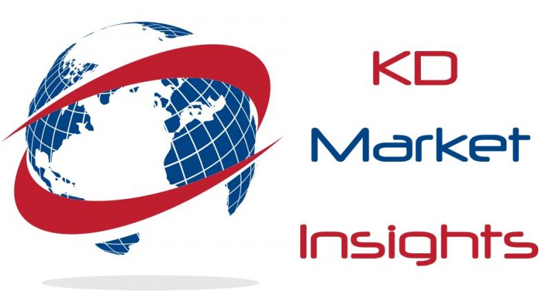 Pre-Owned Luxury Goods Market