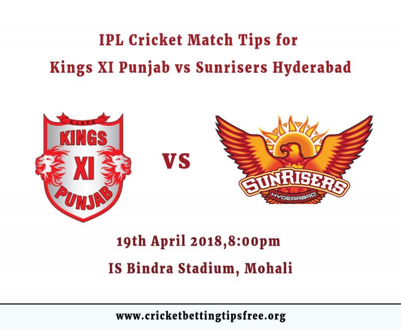 Cricket Tips Free, Cricket Free Tips, Match Tips, CBTF Cricket, Cricket Tips, Cricket Match Betting Tips