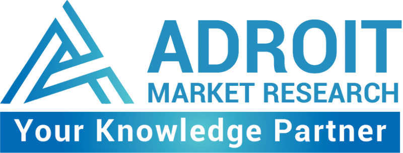 Smart Home Automation Market