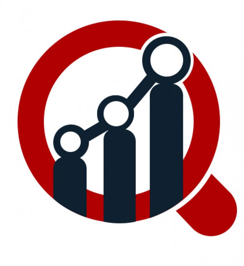 Organic Food & Beverages Market
